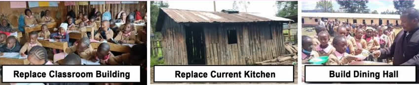 urgent-needs